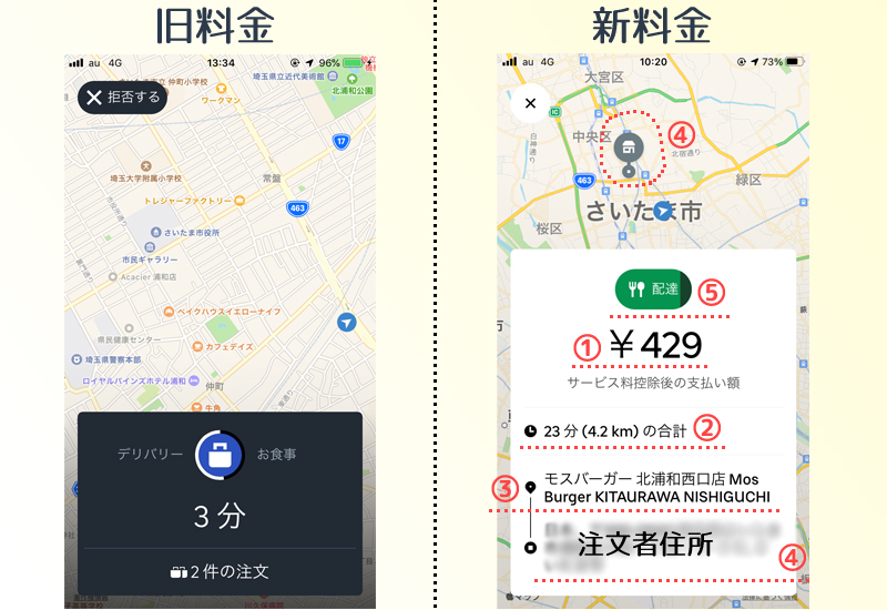 Uber Eats の新料金】新しい報酬体系を解説【全国版】  埼玉で 