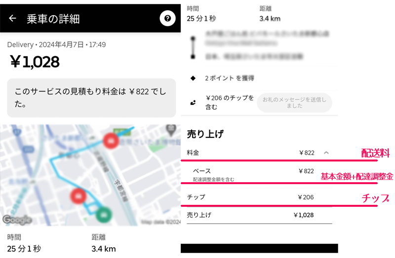 Uber Eats配達員の報酬仕組みとプロモーション(機会)解説