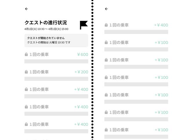 Uber Eatsクエストの種類(週間&雨クエなど)を徹底解説
